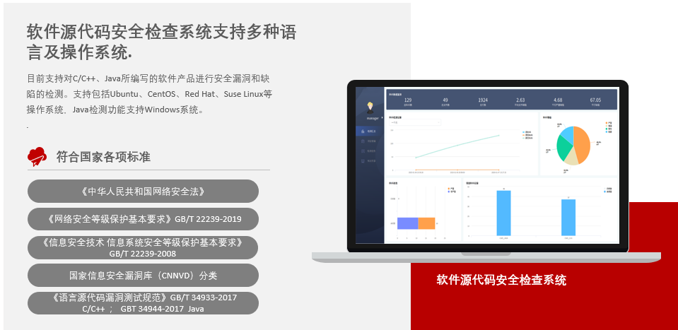 安全开发建设（DevSecOps）在金融行业网络与信息安全软件开发中的实践与思考